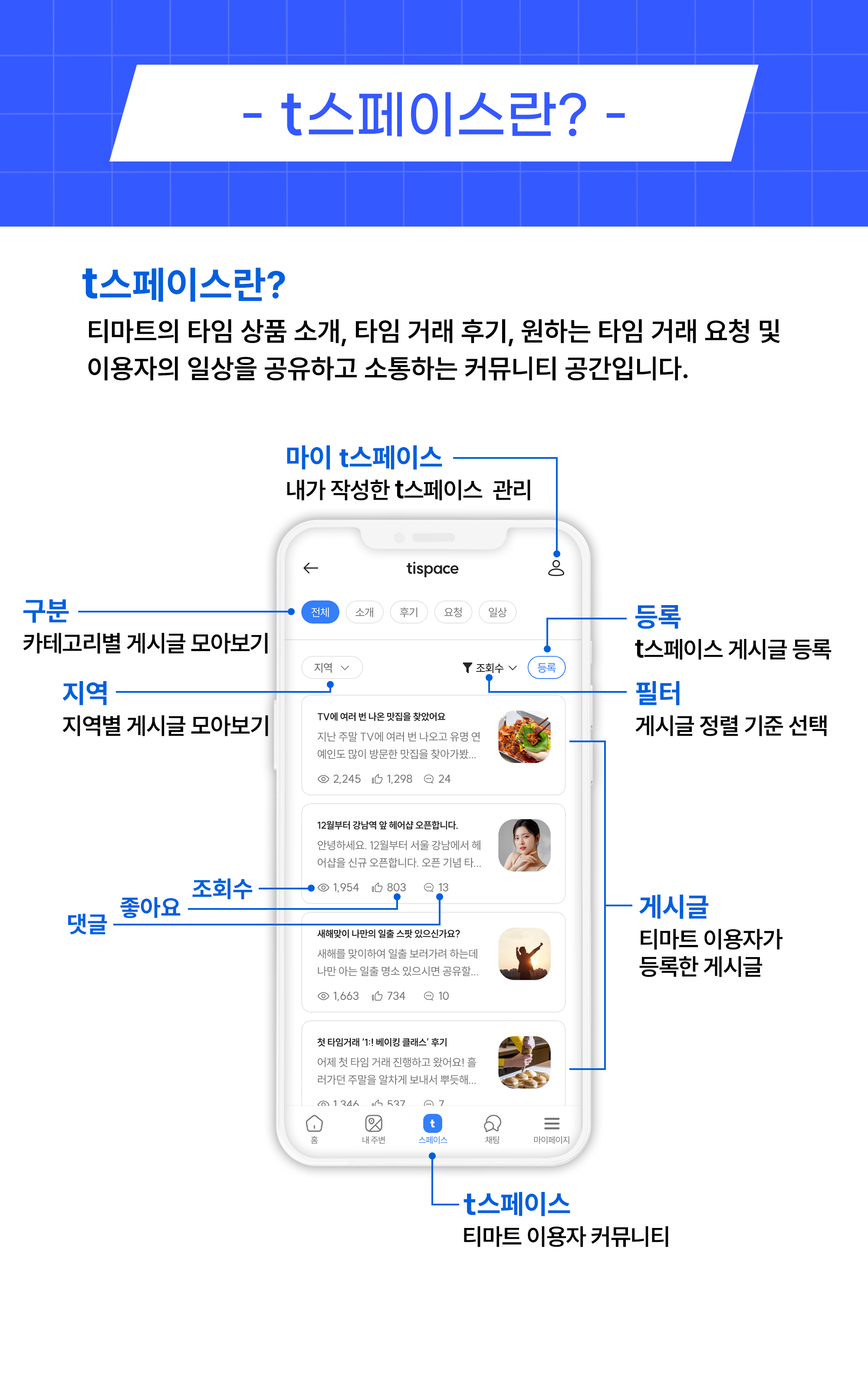 티마트 앱 이용가이드_티스페이스 이해하기